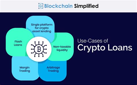 Defi Based Crypto Loans Explained Blockchain Simplified