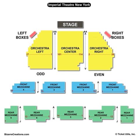 History Theatre Seating Chart