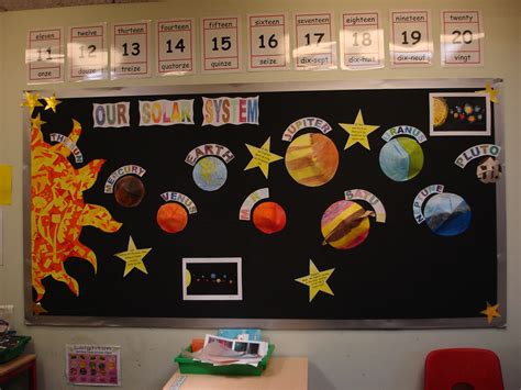Space The Solar System Display Board In Our Classroom The Flickr