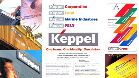 Last traded share price 5.390. Keppel Corporation - Cib