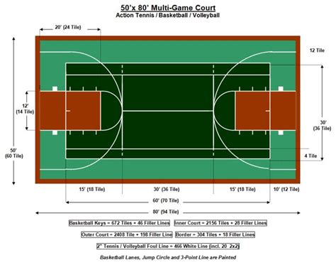 Flex Court Offers Courts For A Wide Range Of Sports And In A Wide Range