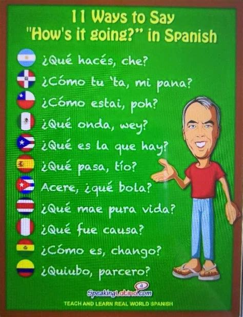 Pin by Samantha Johnson on Español | Spanish verbs, Spanish vocabulary ...