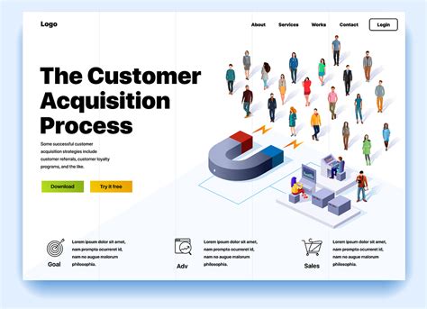 unlocking customer acquisition definition and strategies at softvu