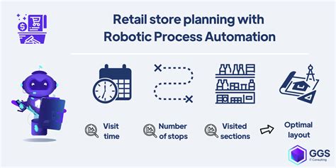 Top 12 Use Cases Of Robotic Process Automation Rpa In