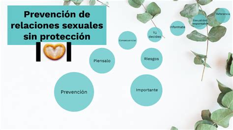 Prevención De Relaciones Sexuales Sin Protección By Ana Laura Díaz