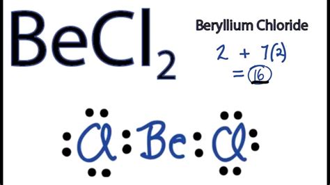 Identify each first as being a simple ion, polyatomic ion, ionic compound (with or without a 9. BeCl2 Lewis Structure - How to Draw the Lewis Structure ...