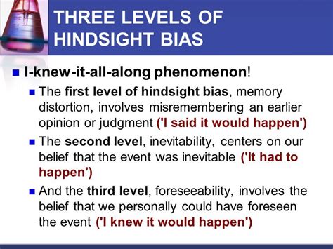 Levels Of Hindsight Bias Hindsight Bias Psychology Study Notes