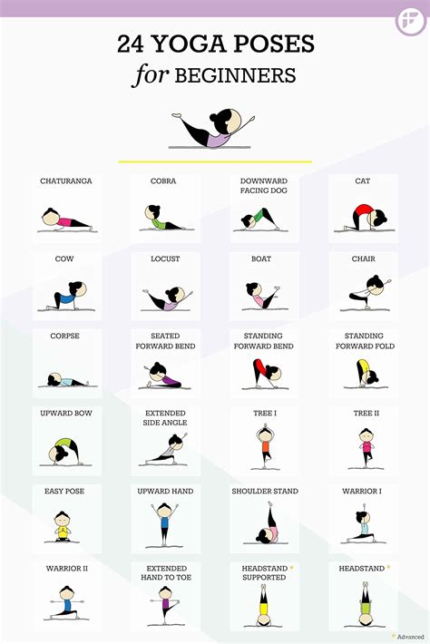 Printable Yoga Poses Poster Printable Word Searches