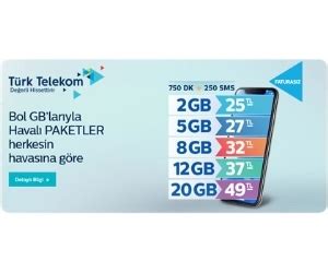 Türk Telekom Faturasız Havalı Paketler Cep Telefonu