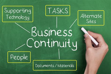 Maybe you would like to learn more about one of these? Business continuity plans not a priority for small businesses