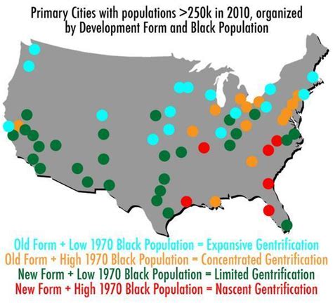 There Are Actually 4 Types Of Gentrification That Could Change Your