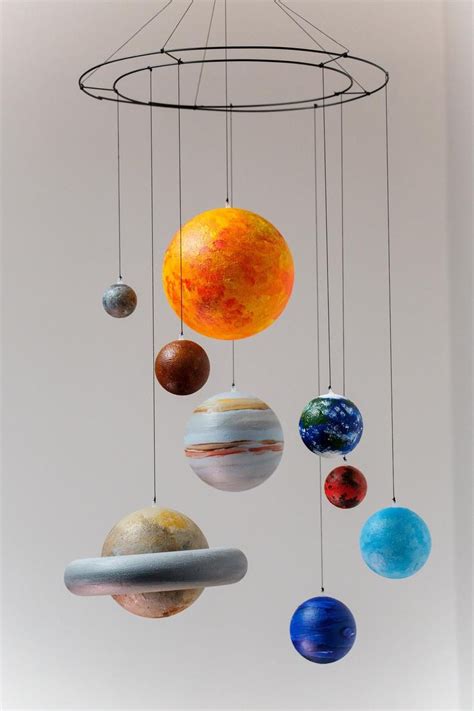 Hand Painted Solar System Model Hanging Solar Mobile Sun And Planets Model Planets Mobile Art