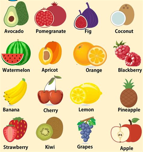 Yuk langsung saja kita simak di bawah ini: Gambar Buah Dan Sayuran Bahasa Inggris - retorika