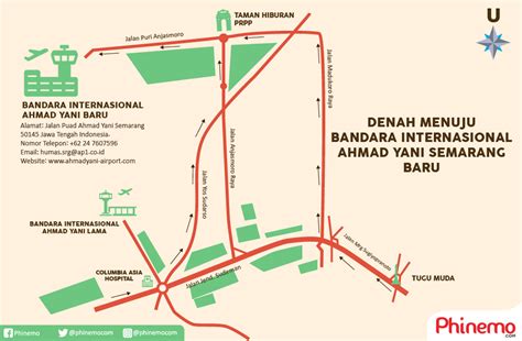 Alamat Bandara Ahmad Yani Semarang Yang Perlu Anda Catat