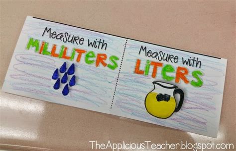 milliliters or liters flipbook | Teaching measurement, Teaching volume ...