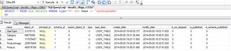 Sql Server Tips Sql Server Tutorials Database Tips Indiandotnet Get