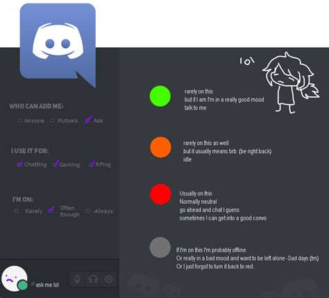 Discord Status Owo Mostly Active There By L I N K X On Deviantart