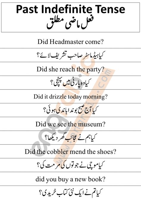 To form the past perfect, we use had (the past tense of the auxiliary verb. Past Indefinite Tense in Urdu | Structures and Examples ...