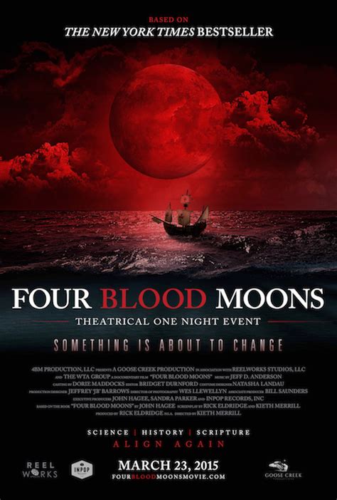 ‘four Blood Moons — Do Signs In The Sky Point To Looming Major Events