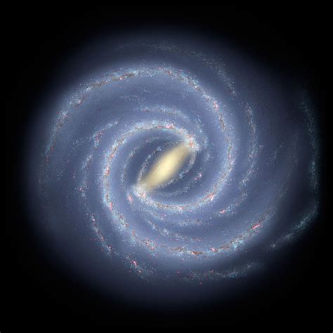 Galaxies Galactic Center