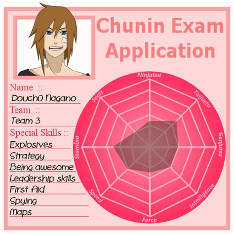 Chunin Exam Test 1 By Heartshrinevillage On Deviantart