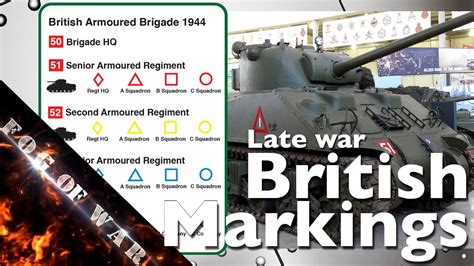 Tutorial Understanding British Vehicle Markings Decals Flames Of War Youtube