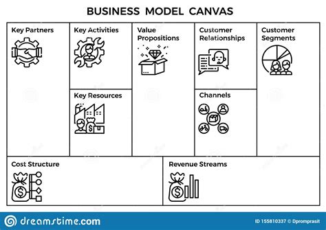 Udin Get 17 View Template Business Model Canvas Png 