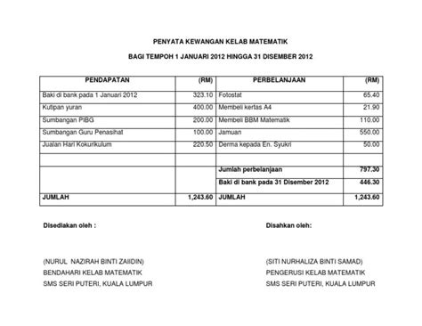Contoh Laporan Penyata Kewangan Persatuan  Contoh Penyata Akaun Bank