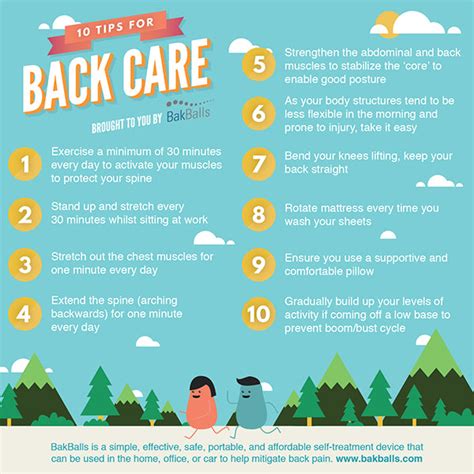 10 Quick Tips For Back Care Bakphysio