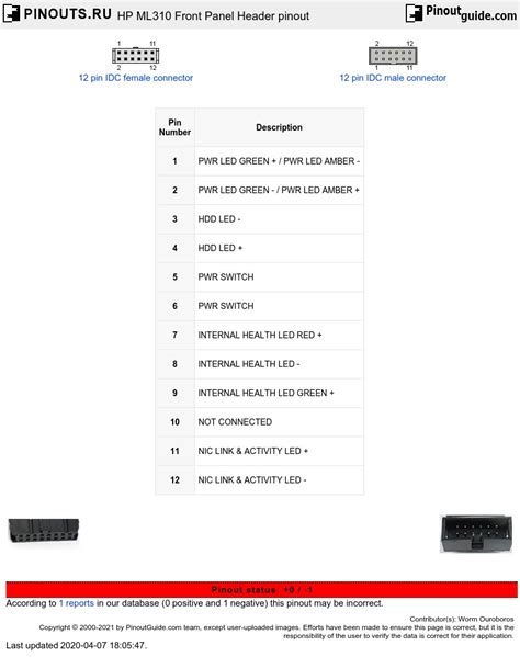 Hp Ml310 Front Panel Header Pinout Diagram