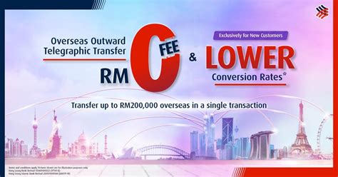 What was malaysia's hong leong bank: Promotions | Zero Fee & Preferential Rates 2.0 Campaign