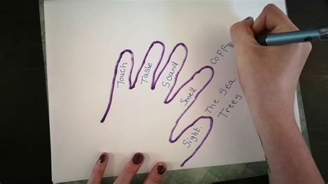 Dorset Recovery Education Centre Grounding Hand Exercise Youtube