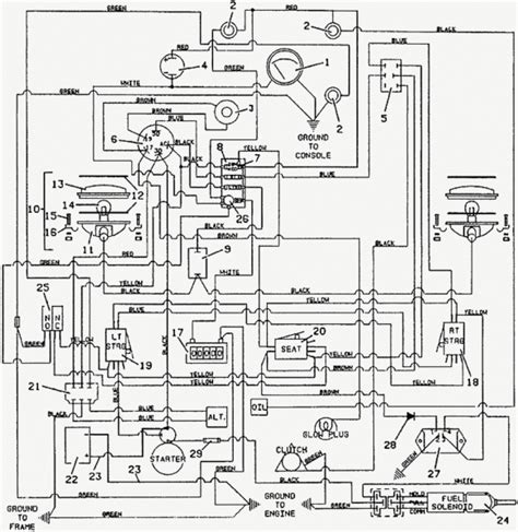 Kubota Rtv 900 Fuse Diagram