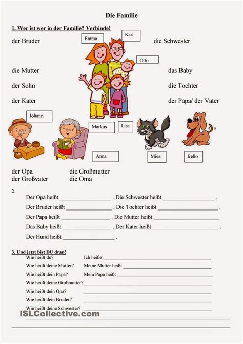Klasse in der realschule und gymnasium. Deutsch mit Anna :): 2. Klasse: Arbeitsblätter zum Thema ...