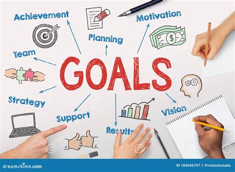 Reaching Aims Scheme Of Goals With Structure Elements And People`s