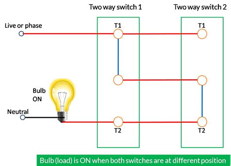 How Two Way Switch Works Bytesofgigabytes