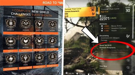 The Division 2 Gear Sets And Talents Confirmed And New Info About Shields