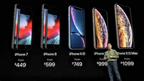 Iphone xs, iphone xr and iphone xs max (image credit: iPhone XS vs iPhone XR vs iPhone XS Max: ¿Cuáles son las ...