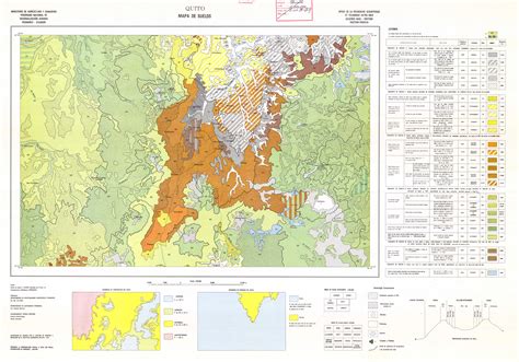 Mapa De Suelos Quito Soil Map Esdac European Commission