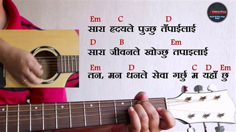 Ma Yaha Chu Here I Am Oh Lord Ll Nepali Christian Worship Song Ll Guitar Chords Youtube