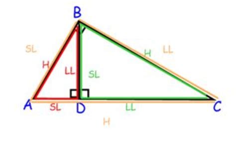 Similarity of triangles by three sides (sss in same proportion). Tenth grade Lesson Introduction to Similar Right Triangles