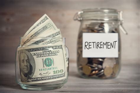 Best Retirement Plans For Small Businesses In 2021