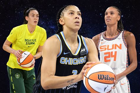 Which Out Wnba Player Are You Based On Your Sign Them