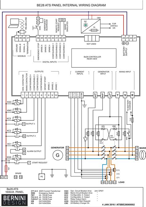 As in the wiring harness diagram is used. ATS Control Panel Wiring Diagram - genset controller