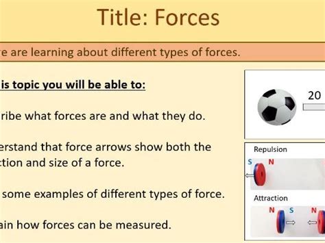 Forces Ks3 Year 7 Teaching Resources