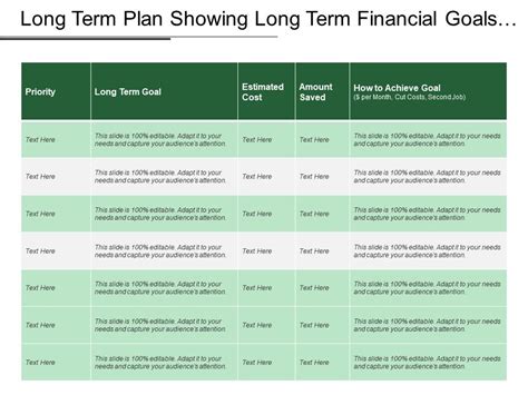 Long Term Plan Showing Long Term Financial Goals With Estimated Cost