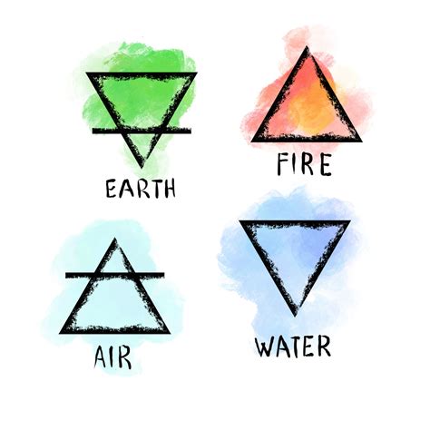 Elements Symbols Earth Fire Air Water Elements Tattoo Four Elements
