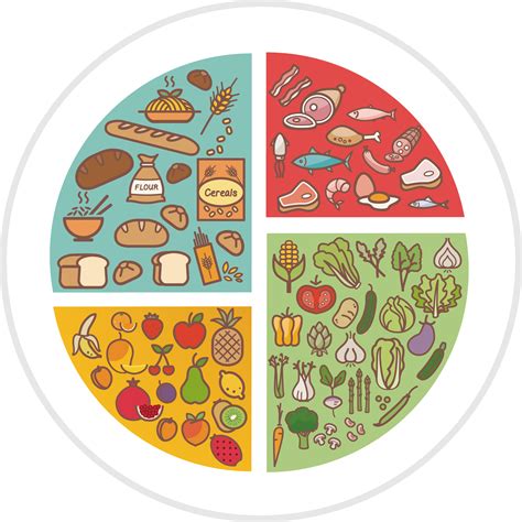 Healthy Food Diet Png Clipart Png All Png All