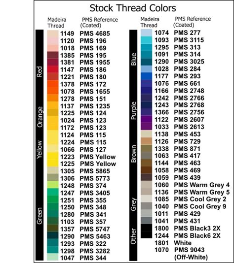 Summit Graphics Inc Embroidery Thread Colors