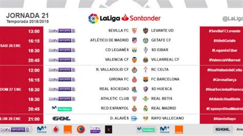 La liga leitet untersuchung ein. LaLiga Santander 2019 - 20: El Athletic-Betis de la ...